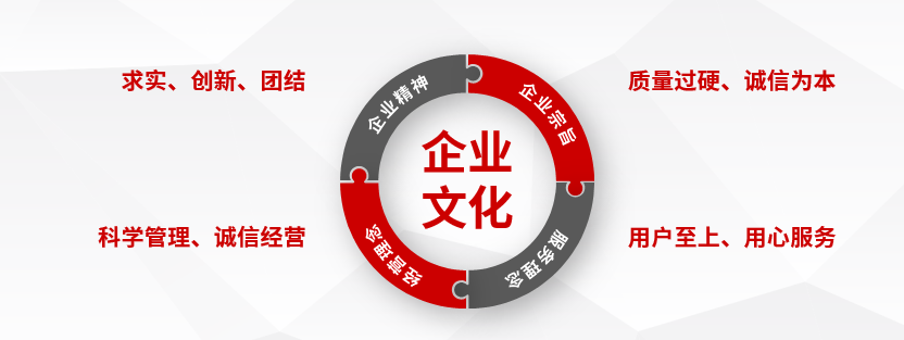 企業(yè)文化建設(shè)是現(xiàn)代企業(yè)發(fā)展的重要內(nèi)容，是精神文明的重要體現(xiàn)，是企業(yè)得以長久發(fā)展的重要保障。近年來，依托企業(yè)文化建設(shè)，提高員工的工作積極性，增強企業(yè)凝聚力，促進企業(yè)的管理、形象、服務(wù)和環(huán)境達到現(xiàn)代化企業(yè)的標準，使上海穩(wěn)達電訊設(shè)備廠在行業(yè)里的知名度有了很大的提升。